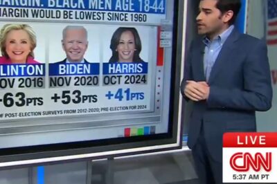 Watch : Even CNN has to admit that Kamala is losing on her own “home turf” as they reveal Trump’s impressive numbers and Kamala Harris’s worst performance in the history of the Democratic Party